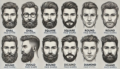 The Ultimate Guide to Beard Styles for Every Face Shape